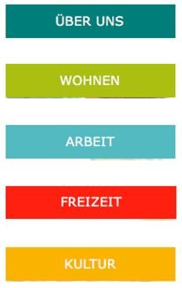 Themen der Internet-Seite